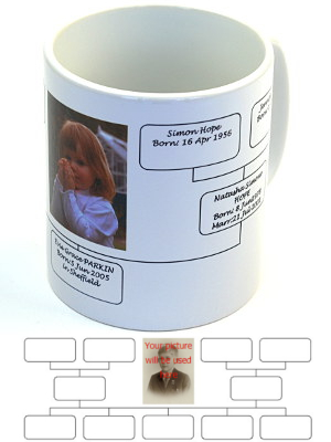 Five Child Family Tree Mug With Your Up-loaded Picture