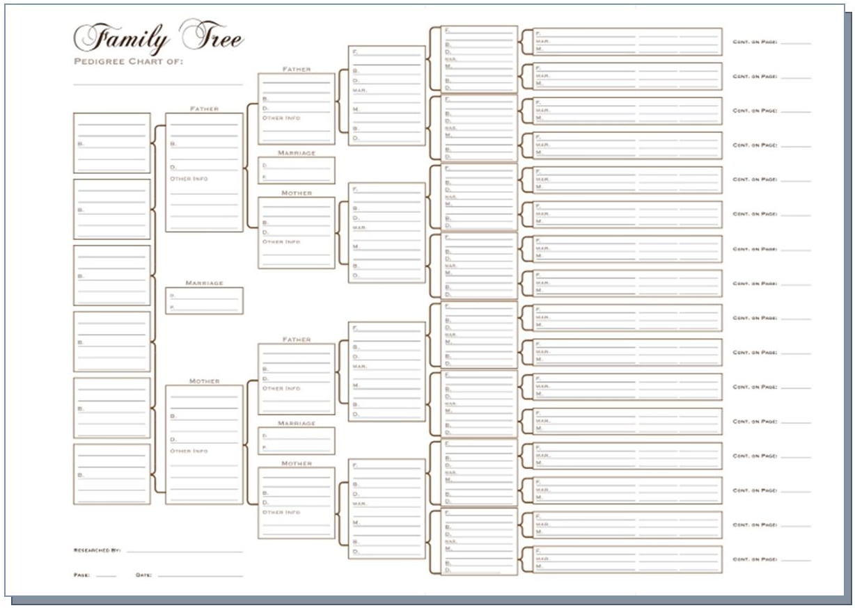 Printable Family Tree Template 6 Generations Printable Templates