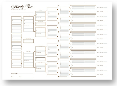 family tree template 6 generations