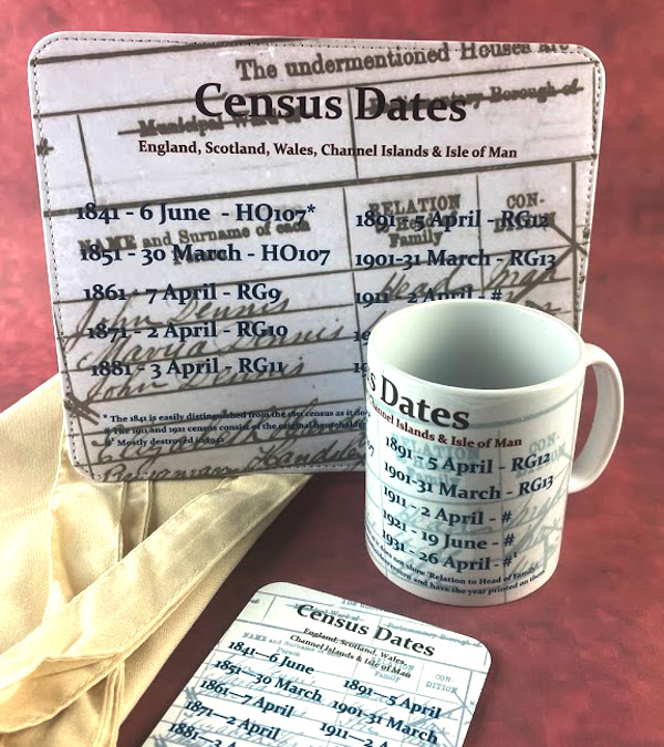 Census Date  Novelty Gift Range