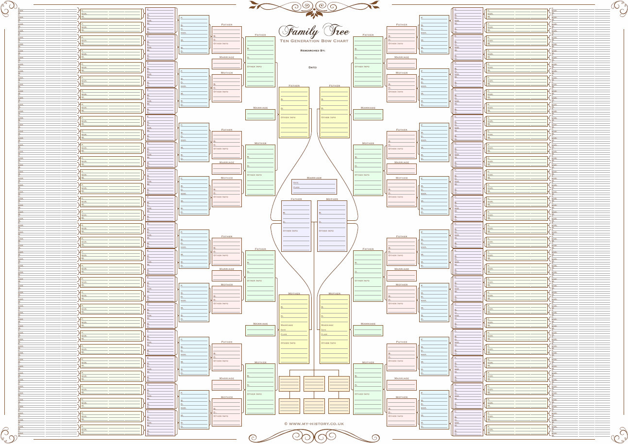 10 Generation Double Chart -120 gsm - Coloured