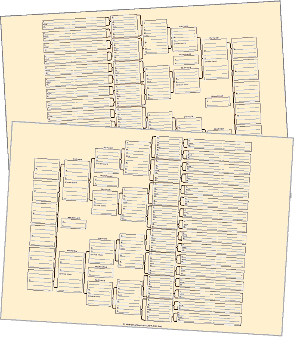 A3 Charts left and right facing for book pages - Parchment