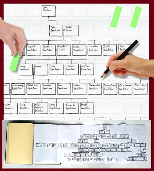 Working chart A4 Folded 